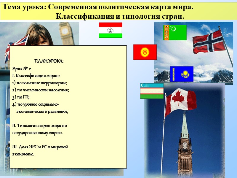 Тема урока: Современная политическая карта мира.        